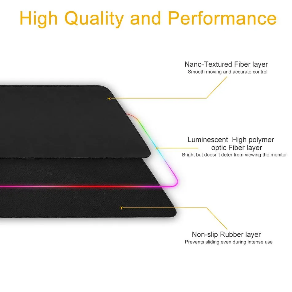 Ninja Dragon RGB Light-Up Gaming Mouse Pad - Large