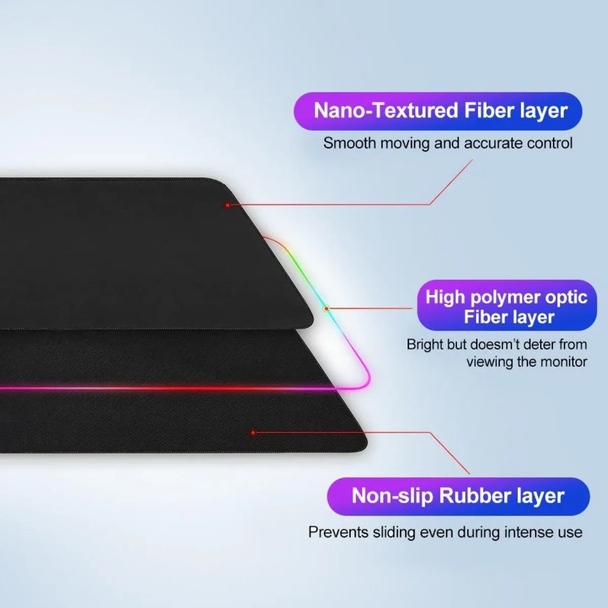 Ninja Dragon RGB Light-Up Gaming Mouse Pad - Large